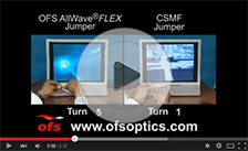 AllWave® FLEX Jumper Demo